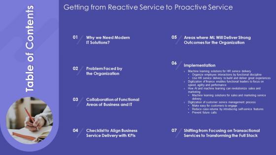 Table Of Contents Getting From Reactive Service To Proactive Service