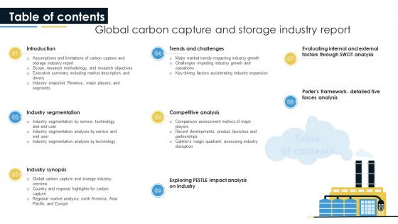 Table Of Contents Global Carbon Capture And Storage Industry Report IR SS