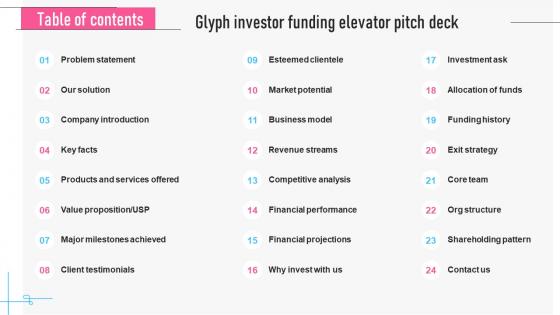 Table Of Contents Glyph Investor Funding Elevator Pitch Deck