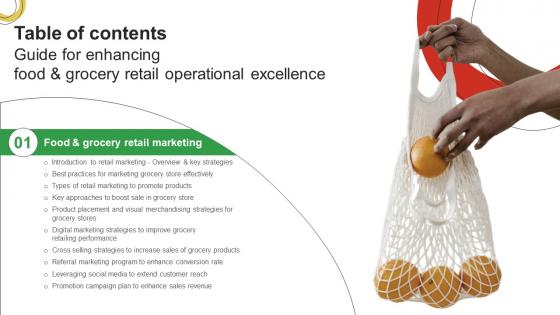 Table Of Contents Guide Enhancing Food And Grocery Retail Operational Excellence