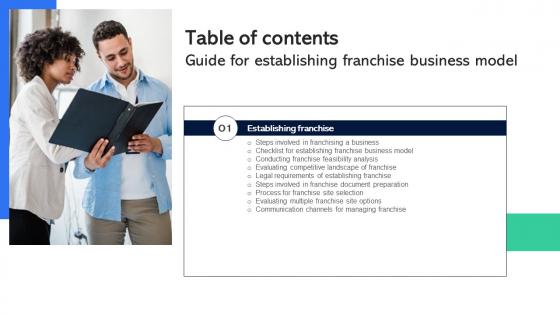 Table Of Contents Guide Establishing Franchise Business Model