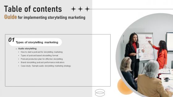 Table Of Contents Guide For Implementing Storytelling Marketing MKT SS V