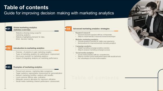 Table Of Contents Guide For Improving Decision Making With Marketing Analytics MKT SS V