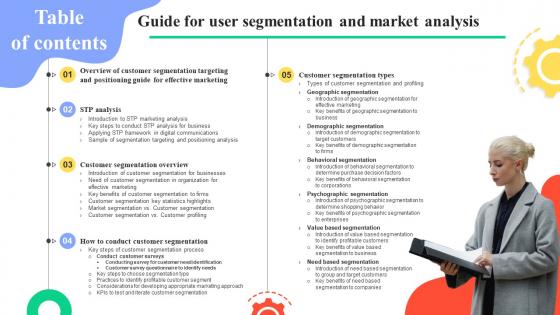 Table Of Contents Guide For User Segmentation And Market Analysis MKT SS V
