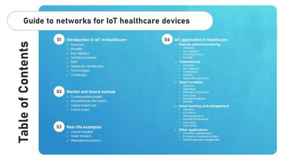 Table Of Contents Guide To Networks For IoT Healthcare Devices IoT SS V