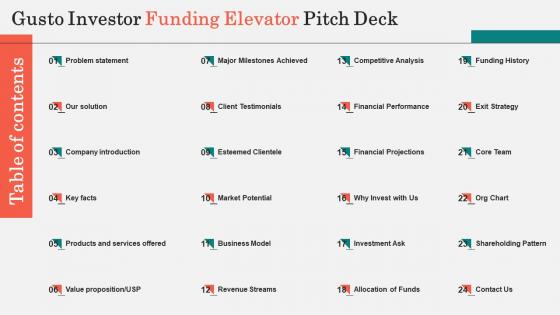 Table Of Contents Gusto Investor Funding Elevator Pitch Deck