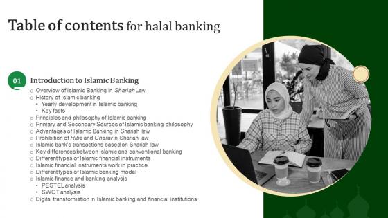Table Of Contents Halal Banking Ppt Powerpoint Presentation File Information Fin SS V