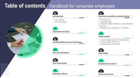 Table Of Contents Handbook For Corporate Employees Ppt Show Designs Download