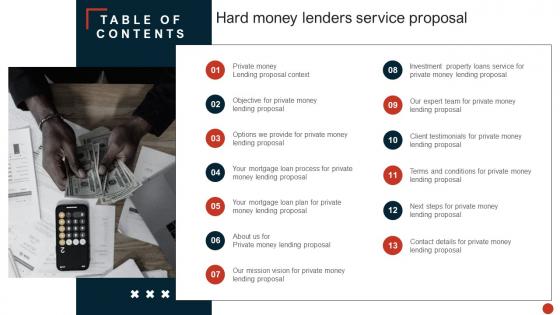 Table Of Contents Hard Money Lenders Service Proposal Ppt Powerpoint Presentation Visual Aids Deck