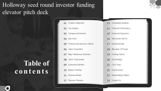 Table Of Contents Holloway Seed Round Investor Funding Elevator Pitch Deck