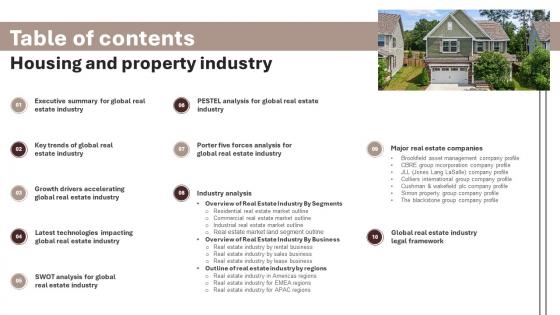 Table Of Contents Housing And Property Industry Report IR SS V