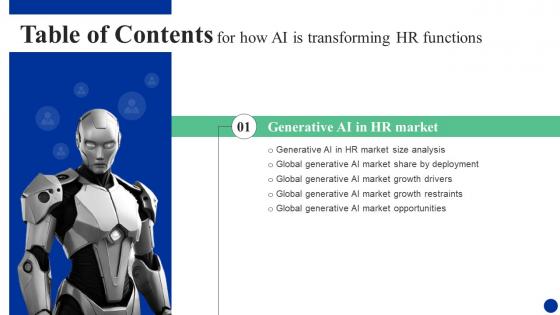 Table Of Contents How Ai Is Transforming Hr Functions AI SS