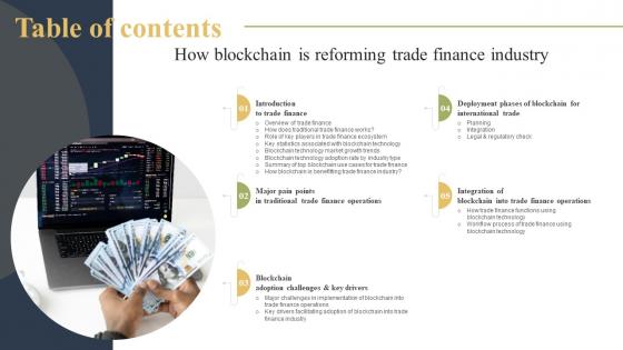 Table Of Contents How Blockchain Is Reforming Trade Finance Industry BCT SS