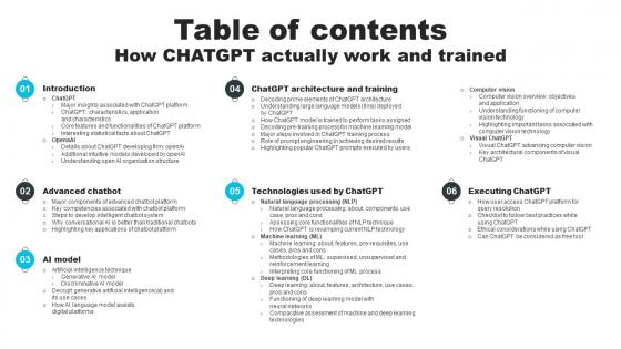 Table Of Contents How ChatGPT Actually Work And Trained ChatGPT SS V