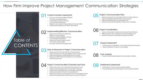 Table Of Contents How Firm Improve Project Management Communication Strategies