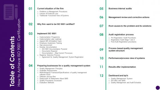 Table Of Contents How To Achieve ISO 9001 Certification Ppt Structure