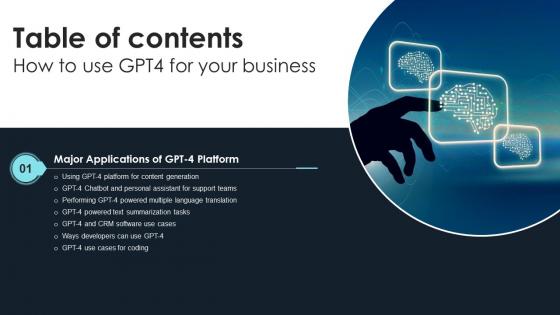 Table Of Contents How To Use Gpt4 For Your Business ChatGPT SS V