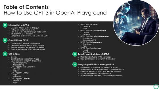 Table Of Contents How To Use GPT 3 In OpenAI Playground ChatGPT SS V