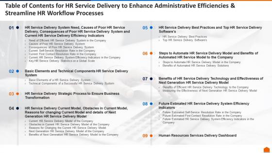 Table of contents hr service delivery enhance administrative efficiencies streamline hr workflow processes