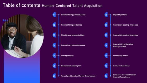 Table Of Contents Human Centered Talent Acquisition
