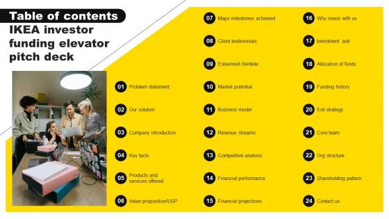 Table Of Contents IKEA Investor Funding Elevator Pitch Deck