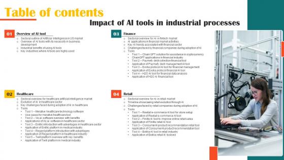 Table Of Contents Impact Of Ai Tools In Impact Of Ai Tools In Industrial AI SS V