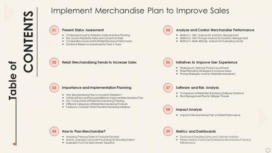 Table Of Contents Implement Merchandise Plan To Improve Sales