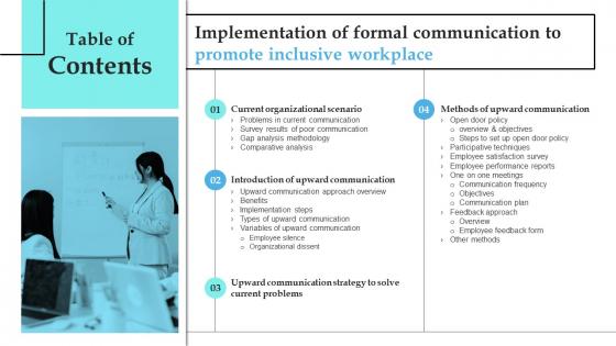 Table Of Contents Implementation Of Formal Communication To Promote Inclusive Workplace