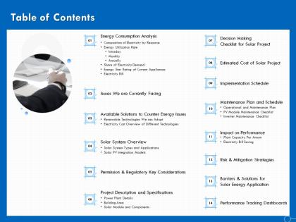 Table of contents implementation ppt powerpoint presentation show display