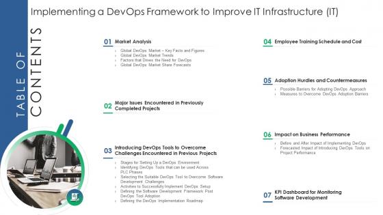 Table Of Contents Implementing A DevOps Framework To Improve IT Infrastructure IT