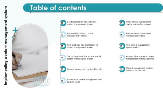 Table Of Contents Implementing Content Management System