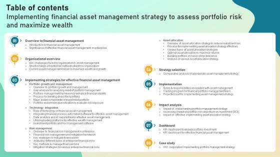 Table Of Contents Implementing Financial Asset Management Strategy To Assess Portfolio Risk