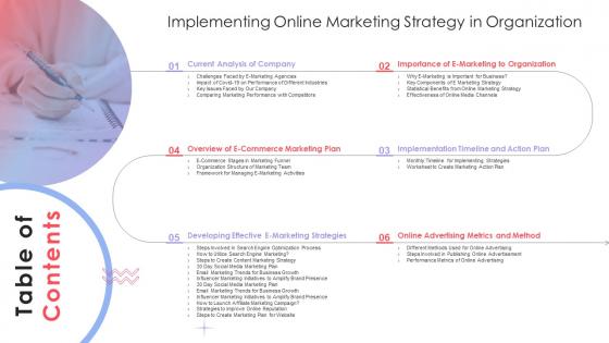 Table Of Contents Implementing Online Marketing Strategy In Organization