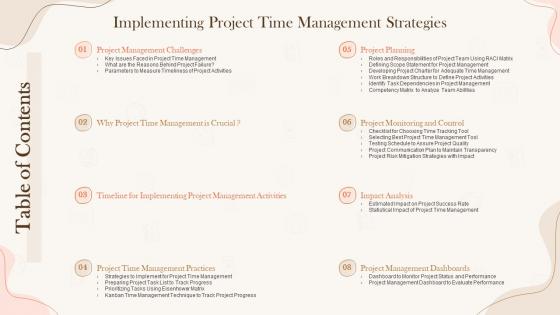Table Of Contents Implementing Project Time Management Strategies