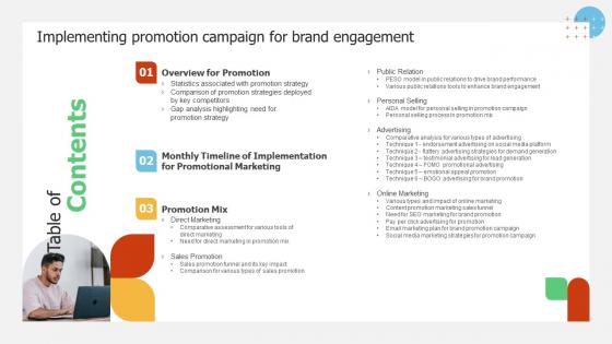 Table Of Contents Implementing Promotion Campaign For Brand Engagement