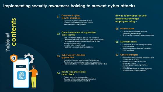 Table Of Contents Implementing Security Awareness Training To Prevent Cyber Attacks