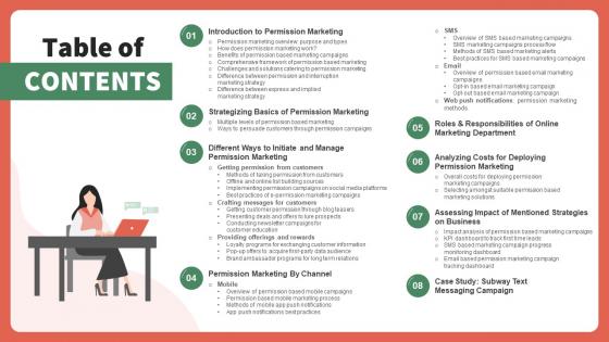 Table Of Contents Implementing Seth Godins Guide To Execute Permission Marketing Campaigns MKT SS V