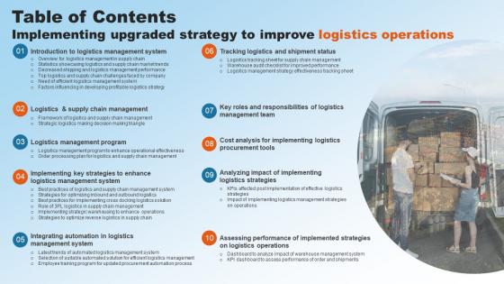 Table Of Contents Implementing Upgraded Strategy To Improve Logistics Operations