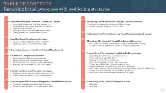 Table Of Contents Improving Brand Awareness With Positioning Strategies
