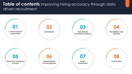Table Of Contents Improving Hiring Accuracy Through Data Driven Recruitment CRP DK SS