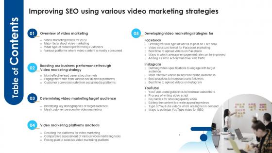 Table Of Contents Improving SEO Using Various Video Marketing Strategies Ppt Icon Good