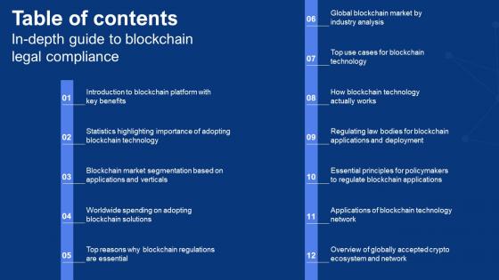 Table Of Contents In Depth Guide To Blockchain Legal Compliance BCT SS V