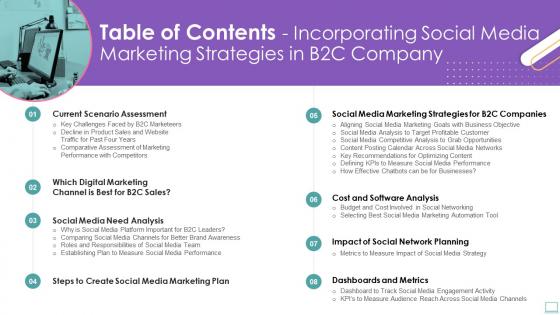 Table Of Contents Incorporating Social Media Marketing Strategies In B2C Company