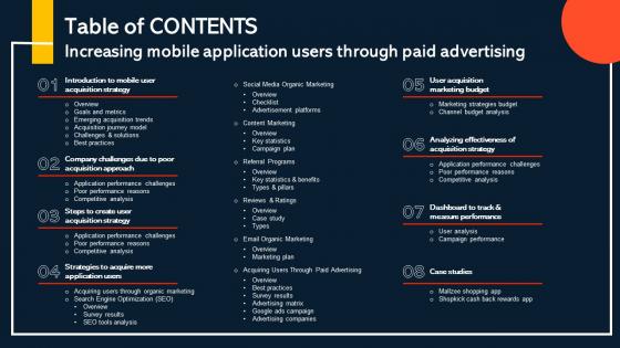 Table Of Contents Increasing Mobile Application Users Through Paid Advertising