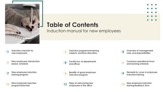 Table Of Contents Induction Manual For New Employees Ppt Powerpoint Presentation File Files