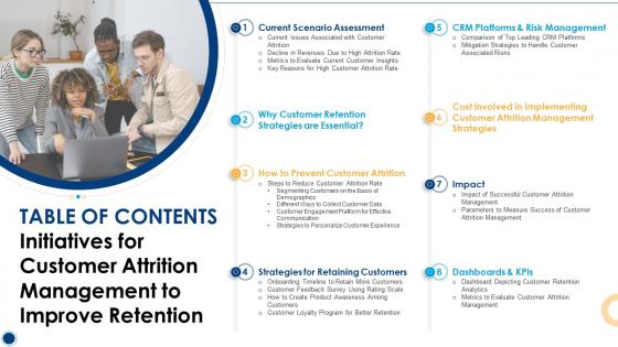 Table Of Contents Initiatives For Customer Attrition Management To Improve Retention