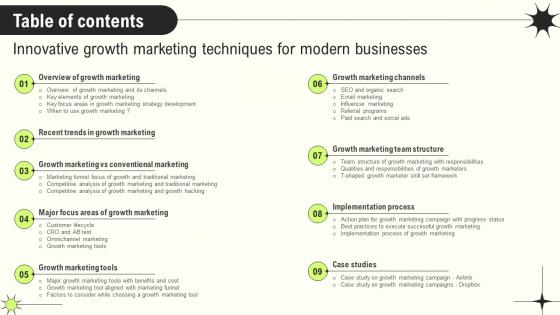 Table Of Contents Innovative Growth Marketing Techniques For Modern Businesses MKT SS