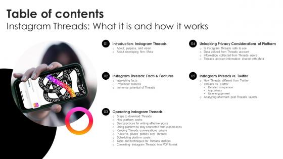 Table Of Contents Instagram Threads What It Is And How It Works AI SS V