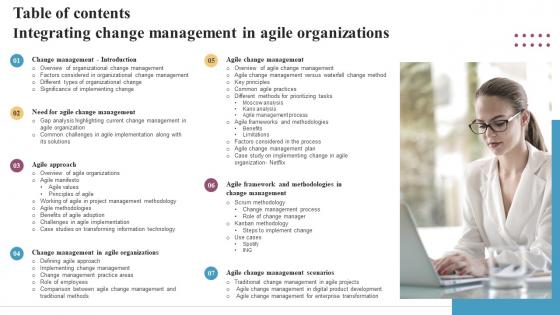 Table Of Contents Integrating Change Management In Agile Organizations CM SS