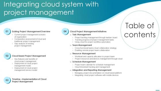 Table Of Contents Integrating Cloud System With Project Management